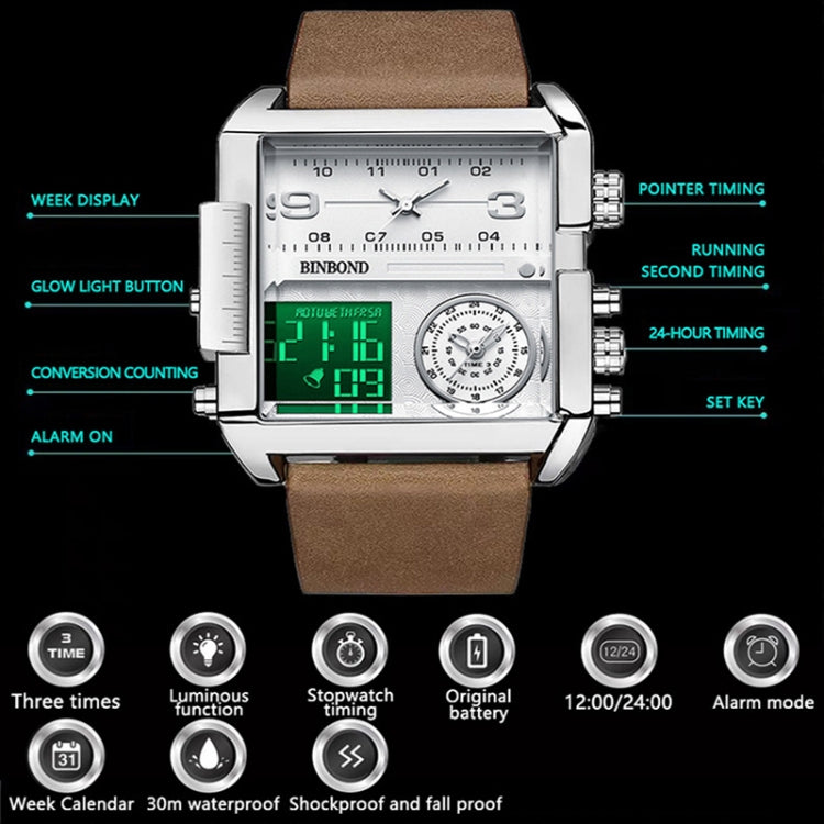 binbond-b3332-square-multifunctional-sports-quartz-waterproof-watchblack-leather-black-black-white